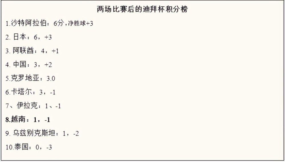 士兵训练水平不够、军官指挥水平不足、军队各部门、各兵种之间协同作战能力极差，同时，部队也普遍缺乏强硬的战斗意志，很多时候看似庞大的军队，其实一捅就破。